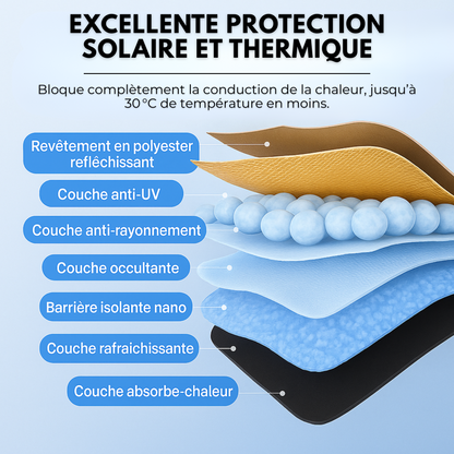 Pare-Soleil Avant Anti-Chaleur UVX 26 PRO™ – Jusqu’à -30 °C dans l’habitacle